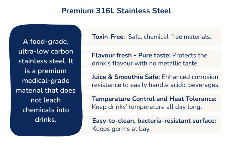 premium 316l stainless steel made to last chosen with care